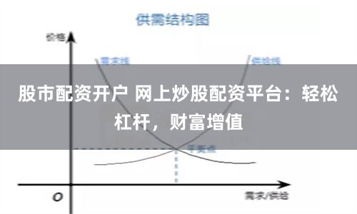 股市配资开户 网上炒股配资平台：轻松杠杆，财富增值