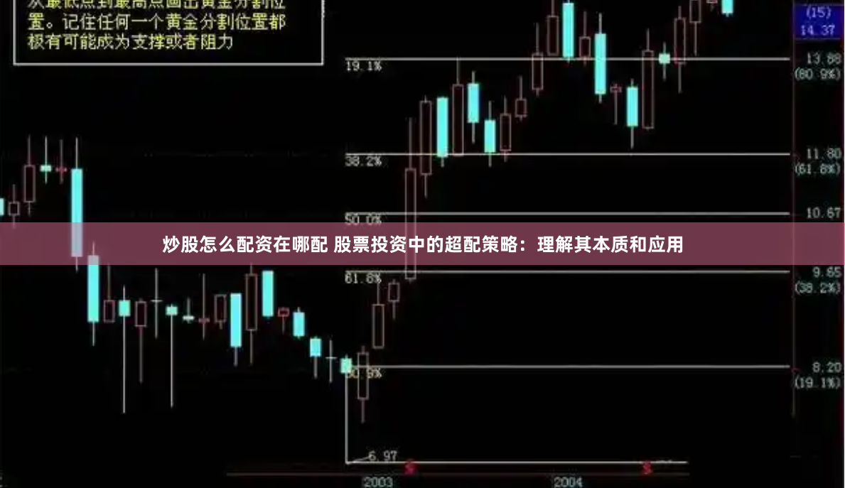 炒股怎么配资在哪配 股票投资中的超配策略：理解其本质和应用