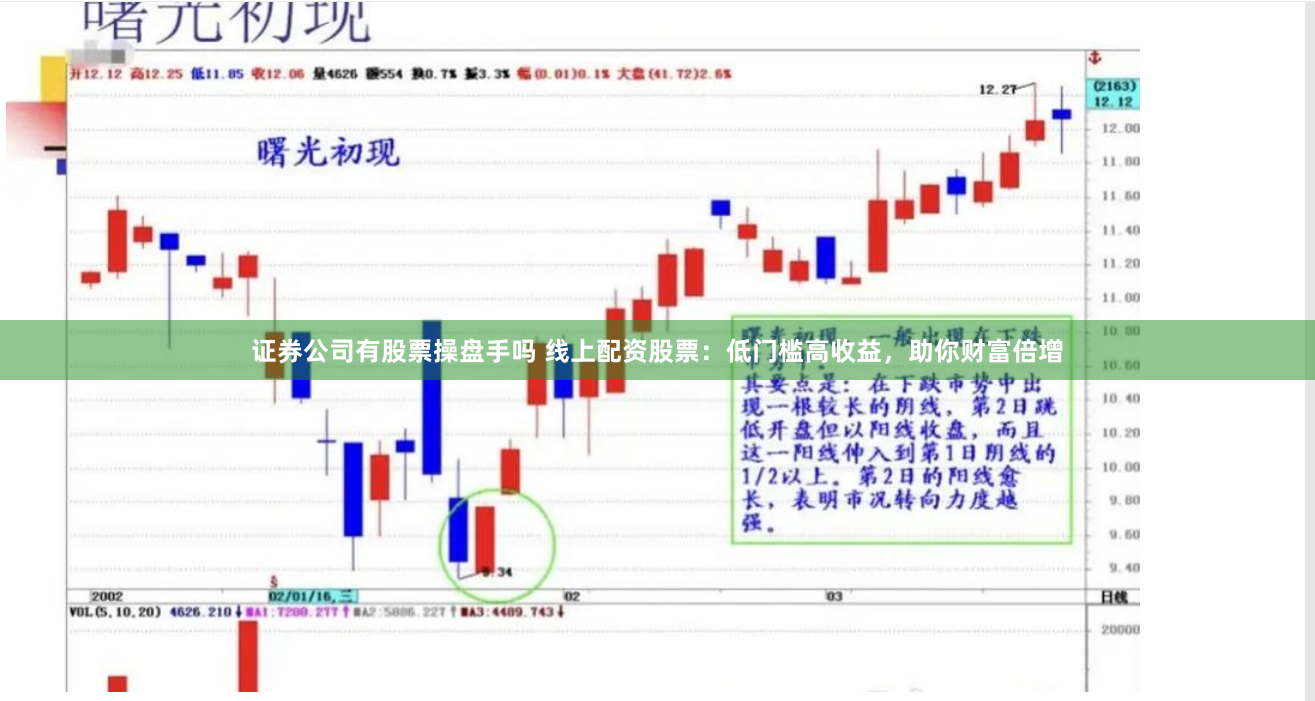 证券公司有股票操盘手吗 线上配资股票:低门槛高收益,助你财富倍增