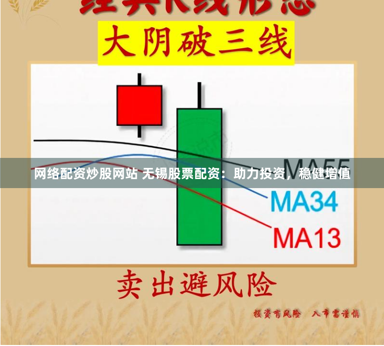 网络配资炒股网站 无锡股票配资：助力投资，稳健增值