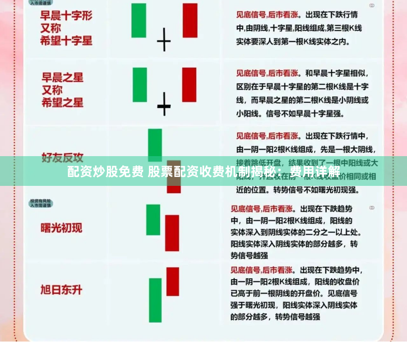 配资炒股免费 股票配资收费机制揭秘:费用详解