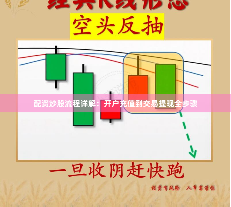 配资炒股流程详解：开户充值到交易提现全步骤